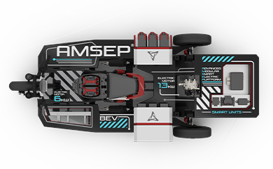 amsep