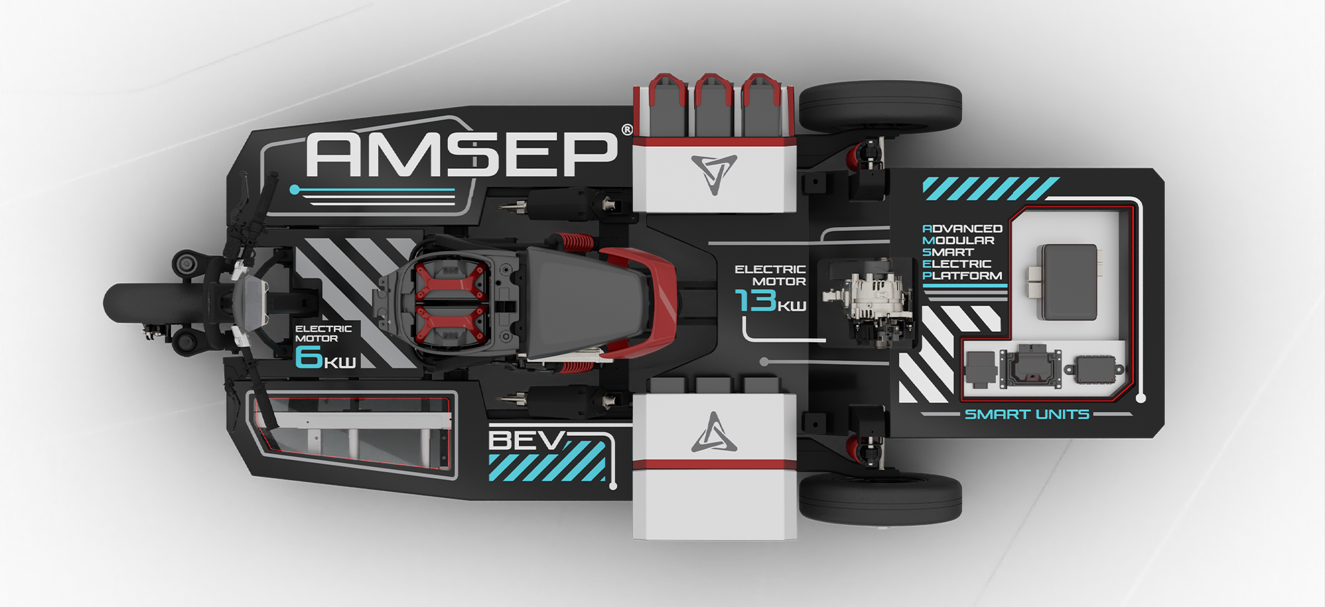 amsep
